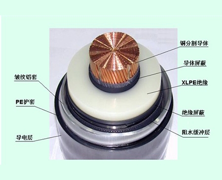 220KV交聯(lián)電纜